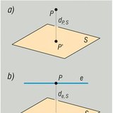 空间元素的距离