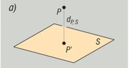 항목 간의 공간적 거리