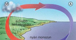A mérsékelt övezeti monszun – 1