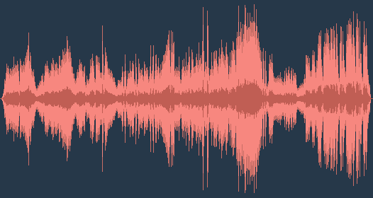 柴可夫斯基 - 第六交响乐 B小调（“悲怆”）