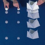 空気抵抗は物体の形状に依存