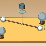 Waga skręceń Cavendish'a