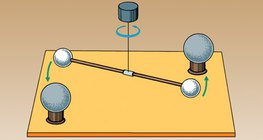 Waga skręceń Cavendish'a