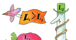 Факторы, влияющие на индуктивность катушки