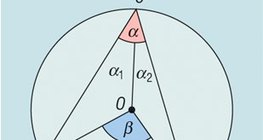 Wpisane i środkowe kąty okręgu dla tego samego łuku - 2