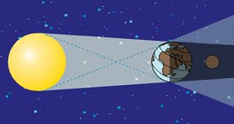 Zaćmienie Księżyca