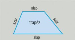 Négyszögek