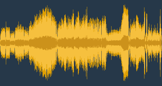 路德维希·范·贝多芬 - A大调第7号交响曲