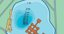 Jezioro Hévíz (Węgry)