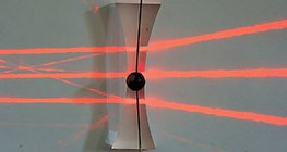 Promienie światła przechodzące przez soczewkę wklęsłą