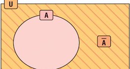 Дополнение множеств