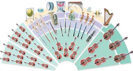 Orkiestry - orkiestra symfoniczna