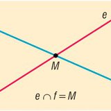 Przecinające się proste