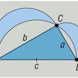 Księżyce Hipokratesa (Lune of Hippocrates)