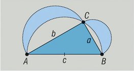 히포크라테스의 초승달