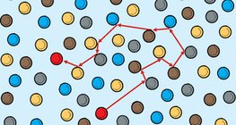 Podążając za cząstką gazu