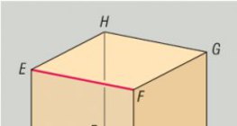 어슷한 가장자리