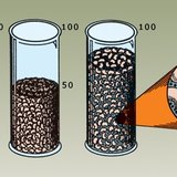Mixing liquids experiment