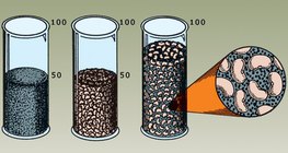 Eksperyment z mieszaniem płynów
