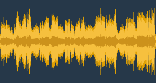 安东宁·德沃夏克 - 第8号交响曲G大调