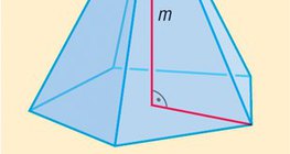 Piramida o podstawie n-bocznej
