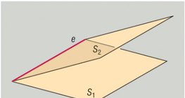두 면의 교차선