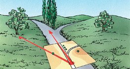 Określanie własnej pozycji