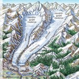 Gleccser (jégár) részei