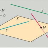 线，面的相互位置