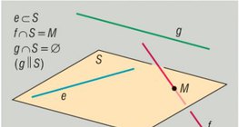 선과 면 서로의 위치