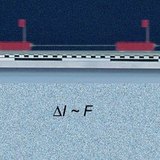 Pomiar zmiany pędu wagonika ruszającego z pozycji stojącej