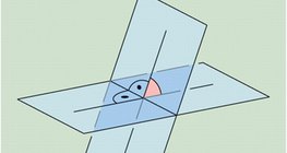 Kąt nachylenia dwóch płaszczyzn