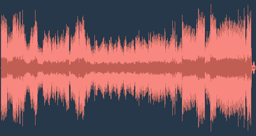 安东宁·德沃夏克 - 狂欢节序曲