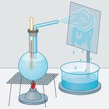 Оседание водяного пара на стеклянной пластинке