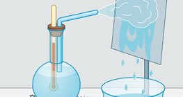 Kondensacja pary wodnej na szybie