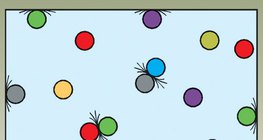 Zderzanie się cząsteczek gazu