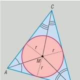 Wpisany okrąg trójkąta