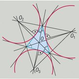 Opisane okręgi trójkąta