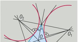 三角形的旁切圆