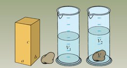 Określanie objętości ciał stałych