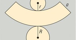 원뿔대의 표면적