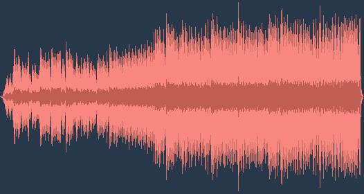 Maurice Ravel: Bolero