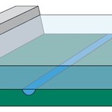 Zapory zapobiegają powodziom