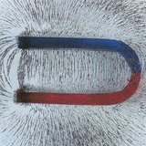 馬蹄形磁石の磁場