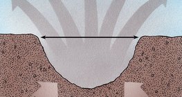 Skutki upadku meteoru giganta - 2