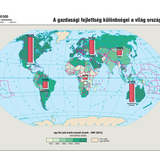 经济发展的差异