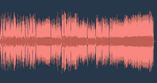 弗朗茨·李斯特 - 匈牙利狂想曲第12号