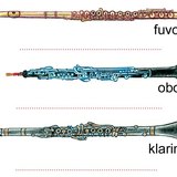 Fúvósok – fuvola, oboa, klarinét