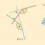 Углы со взаимно перпендикулярными сторонами (лучами)