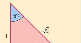 특정 각도의 삼각 함수 (30°, 45°, 또한 60°)
